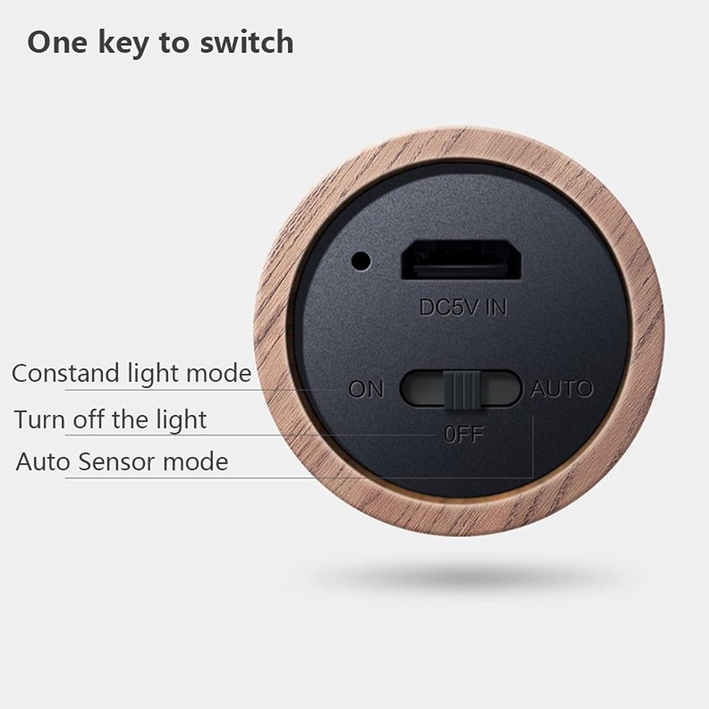 Night Light Led Magnetic Auto Motion Sensor